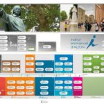 Toutes les Formations de l’Institut d’Alzon