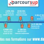 Le calendrier Parcoursup 2024