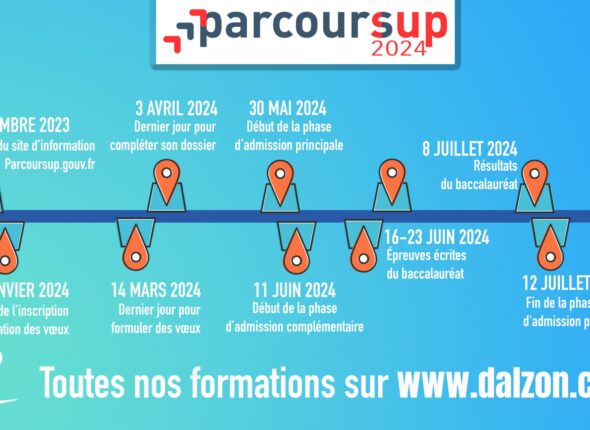 parcousup calendrier
